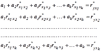 Метод множественной корреляции - student2.ru