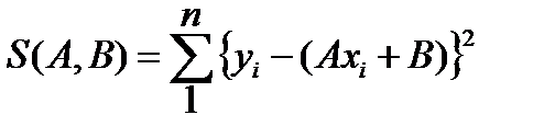 Метод наименьших квадратов. - student2.ru