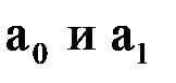 Метод наименьших квадратов - student2.ru