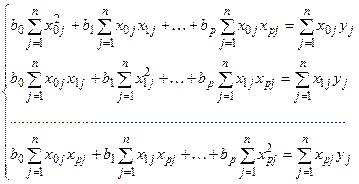 Метод наименьших квадратов. Постановка задачи - student2.ru