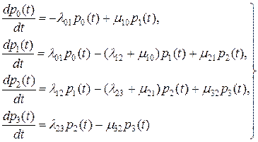 Метод, основанный на использовании теории графов - student2.ru