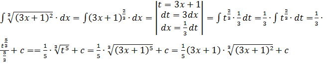 Метод подстановки в неопределенном интеграле - student2.ru