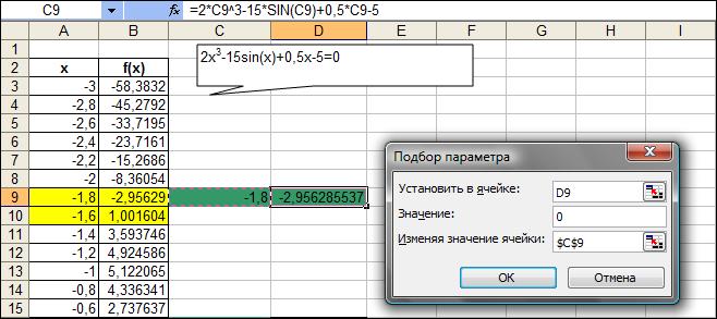 Метод половинного деления (метод дихотомии) - student2.ru