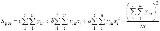 Метод регрессионного анализа - student2.ru