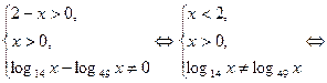 Метод решения неравенства на промежутках - student2.ru