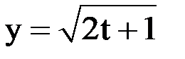 Метод скорейшего спуска для решения систем нелинейных уравнений - student2.ru