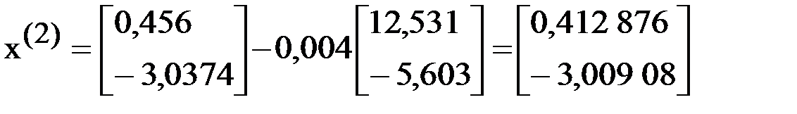 Метод скорейшего спуска для решения систем нелинейных уравнений - student2.ru