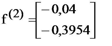 Метод скорейшего спуска для решения систем нелинейных уравнений - student2.ru