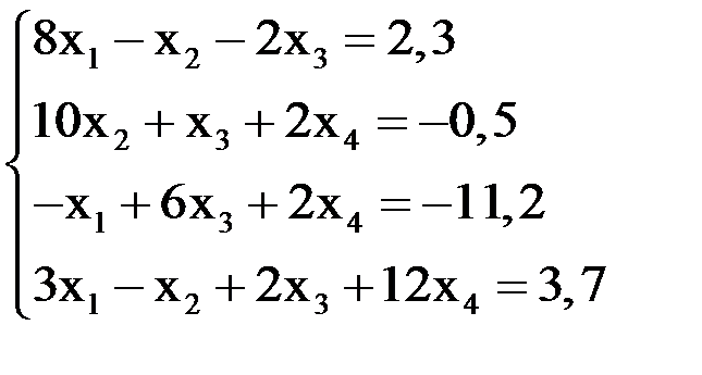 Метод скорейшего спуска для решения систем нелинейных уравнений - student2.ru