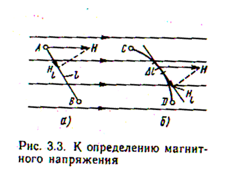 Метод узловых напряжений для схем с двумя узлами - student2.ru