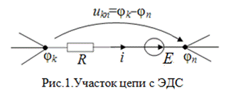 метод узловых потенциалов - student2.ru