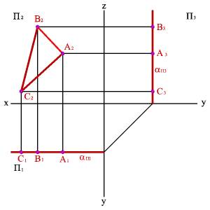 Метод замены плоскостей проекций - student2.ru