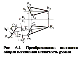Метод замены плоскостей проекций - student2.ru
