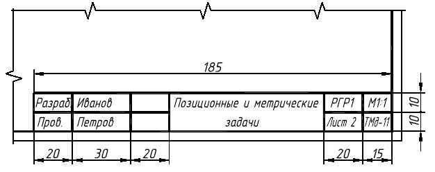Методические рекомендации к решению графической работы №1. - student2.ru