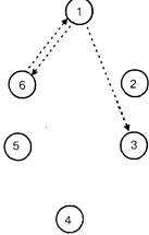 Методические указания и решение ситуации - student2.ru