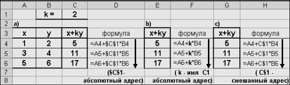 Методические указания к выполнению задания. 1. Объем вознаграждения агента зависит от суммы совершенной сделки, имеем два варианта: сумма сделки больше или меньше 5000р. - student2.ru