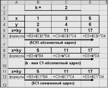 Методические указания к выполнению задания. 1. Объем вознаграждения агента зависит от суммы совершенной сделки, имеем два варианта: сумма сделки больше или меньше 5000р. - student2.ru