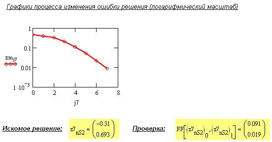 Методические указания по выполнению работы. Решение нелинейного уравнения 1 - student2.ru