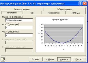 Методические указания по выполнению задания №2 - student2.ru