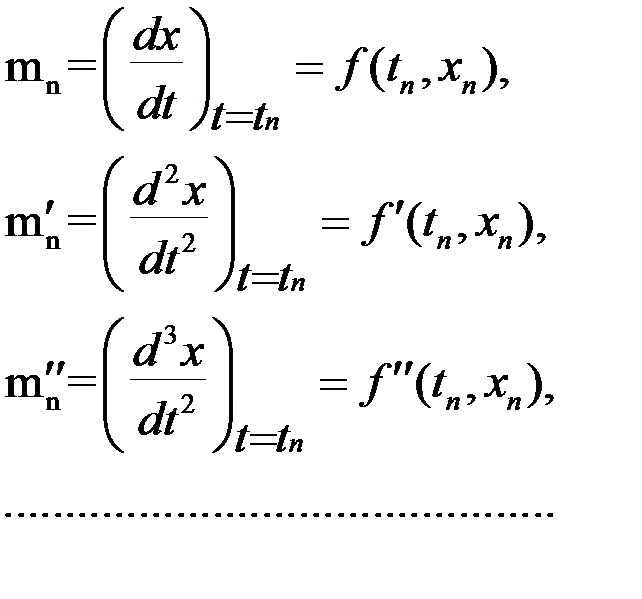 Методика численного решения обыкновенных дифференциальных уравнений первого порядка - student2.ru