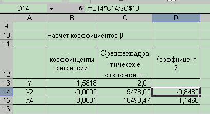 Методика и порядок выполнения работы. 5.1Построение модели произвести на примере уровня производительности труда рабочих промышленного предприятия (таблица 5.1). - student2.ru