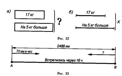 методика изучения процентов - student2.ru