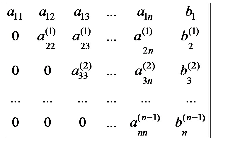 Методика решения систем линейных алгебраических - student2.ru