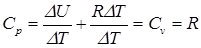 Методика выполнения работы - student2.ru