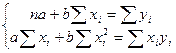 Методом наименьших квадратов - student2.ru