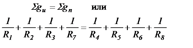 методы аналогового и цифрового моделирования - student2.ru