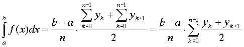 Методы численного интегрирования - student2.ru