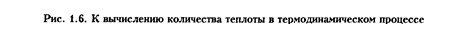 методы исследования термодинамических процессов. энтропия газов - student2.ru