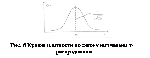 методы обработки результатов измерений - student2.ru