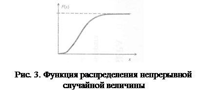 методы обработки результатов измерений - student2.ru
