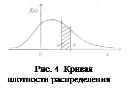 методы обработки результатов измерений - student2.ru