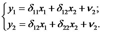 Методы оценки параметров одновременных уравнений - student2.ru