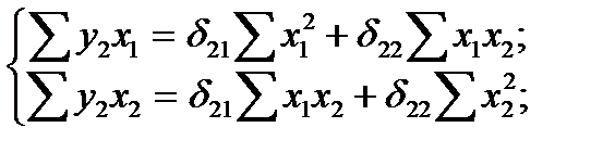 Методы оценки параметров одновременных уравнений - student2.ru