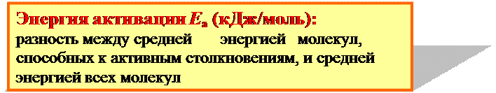 Методы определения порядка реакции - student2.ru