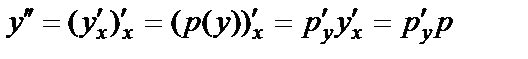 Методы решения дифференциальных уравнений 2-го порядка, допускающих понижение порядка - student2.ru
