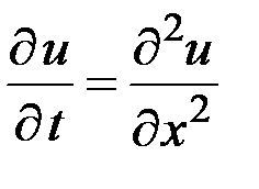 Методы решения уравнений с частными производными. - student2.ru