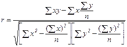 Методы выявления и оценки корреляционной связи - student2.ru