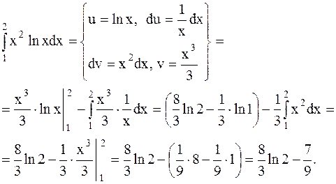 Методы замены переменной в определенном интеграле - student2.ru