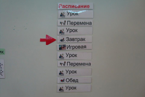 Минимизация визуальных и аудиальных отвлекающих факторов - student2.ru