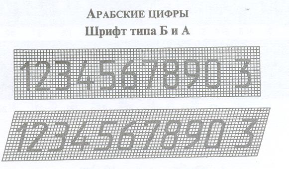 Министерство образования Республики Беларусь - student2.ru