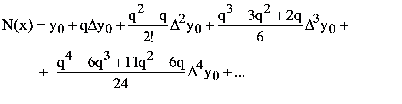 Многочлен Ньютона с конечными разностями - student2.ru