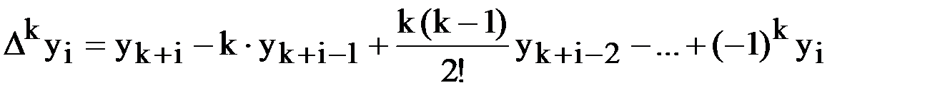 Многочлен Ньютона с конечными разностями - student2.ru