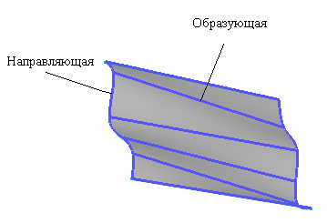 Многогранные поверхности. Многогранники: - student2.ru