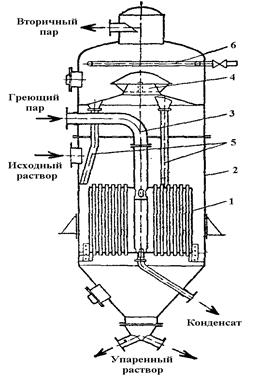 многокорпусная выпарная установка - student2.ru