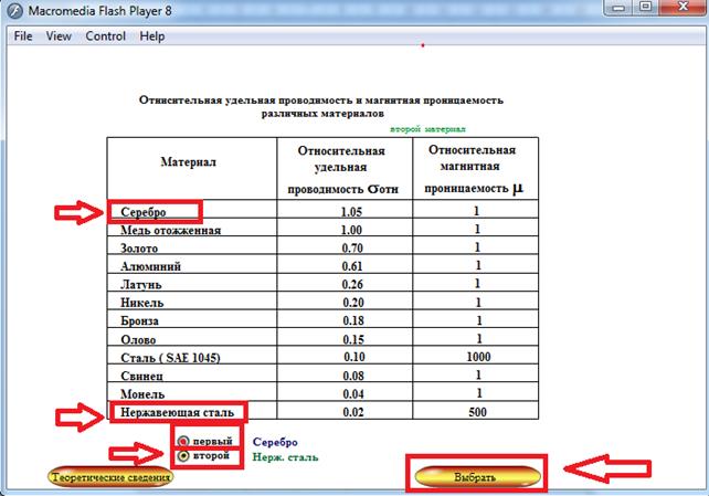 многократное отражение в тонких экранах - student2.ru