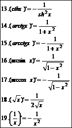 Общая схема исследования функции - student2.ru